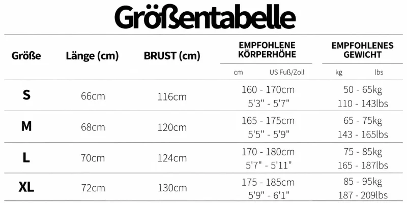 Größentabelle
