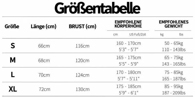 Größentabelle