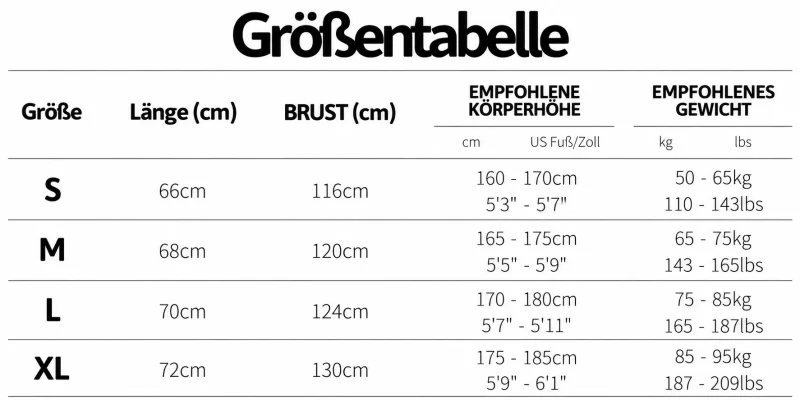 Größentabelle