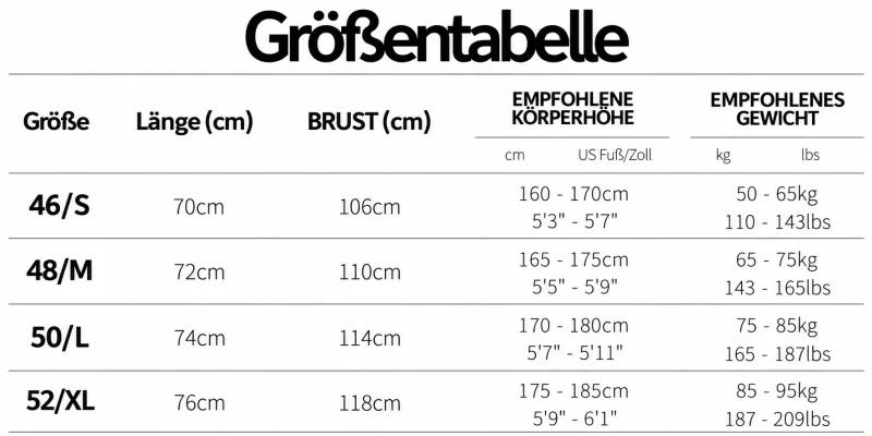 Größentabelle