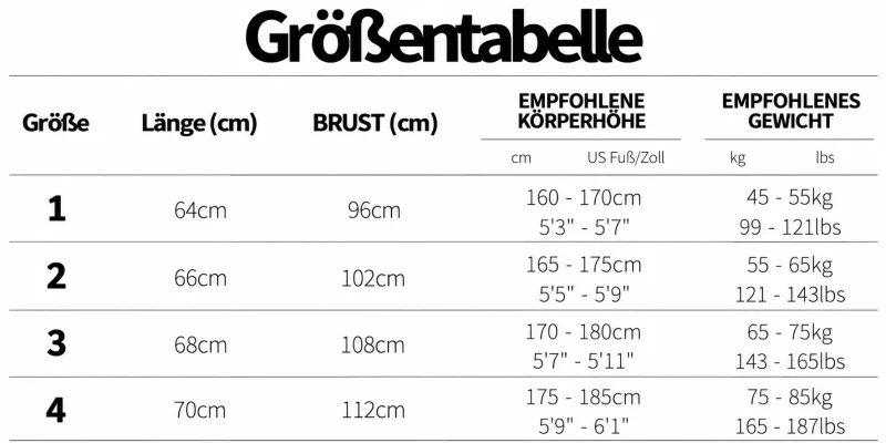 Größentabelle