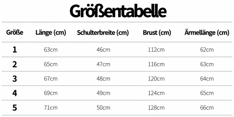 Größentabelle
