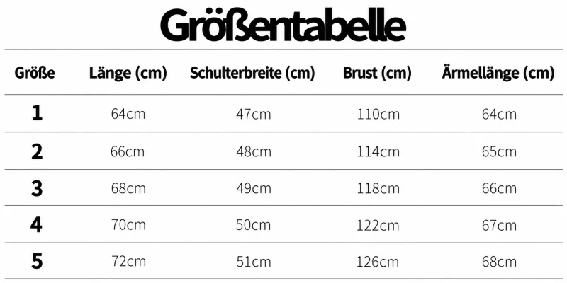 Größentabelle