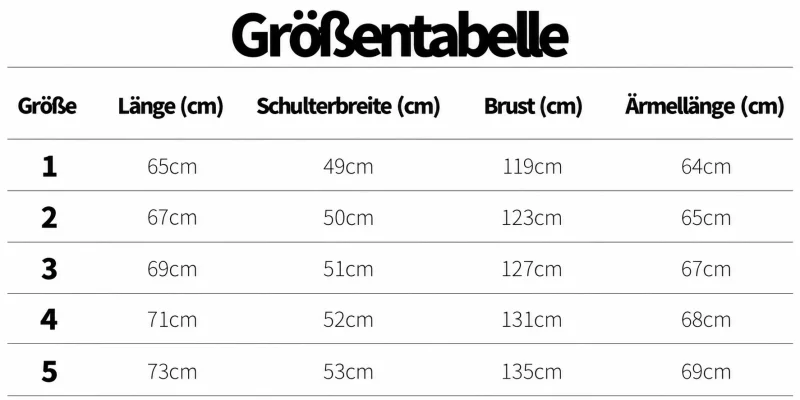 Größentabelle