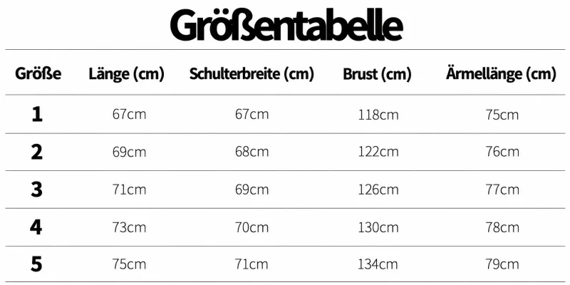 Größentabelle