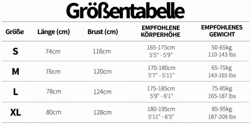 Größentabelle