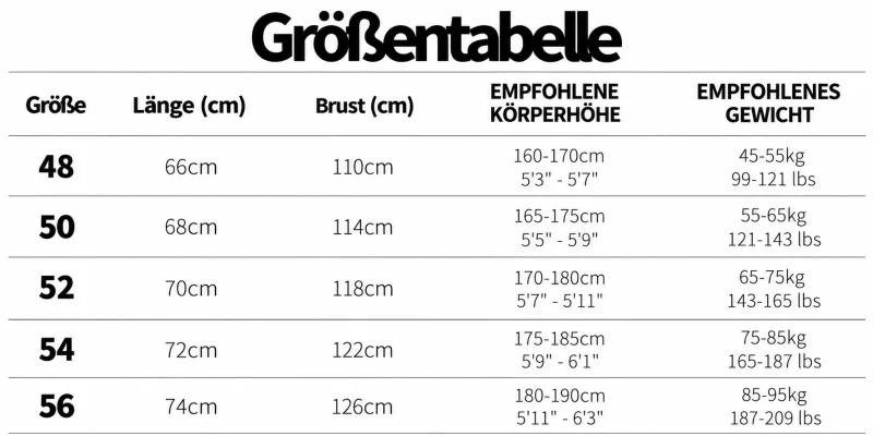 Größentabelle