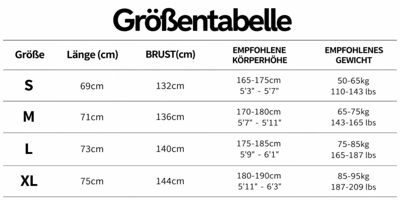 Größentabelle