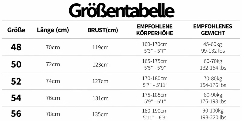 Größentabelle