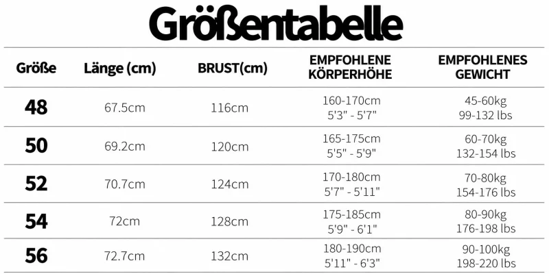 Größentabelle