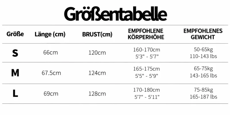 Größentabelle