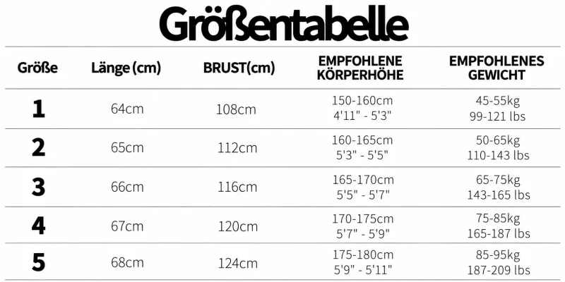 Größentabelle