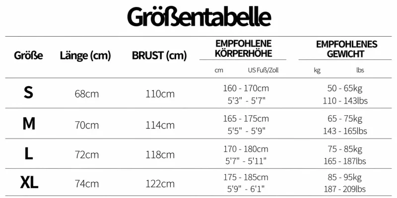 Größentabelle