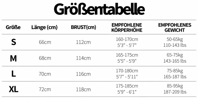 Größentabelle