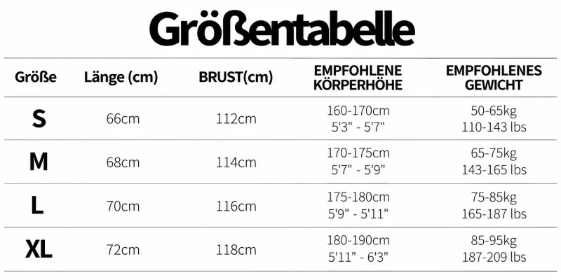 Größentabelle