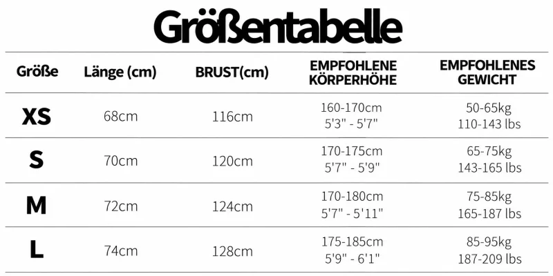 Größentabelle