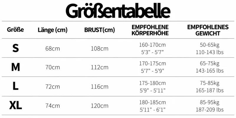 Größentabelle