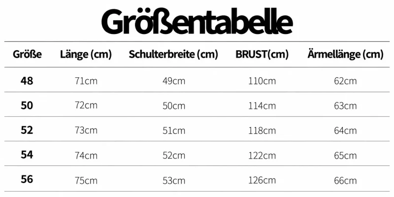 Größentabelle