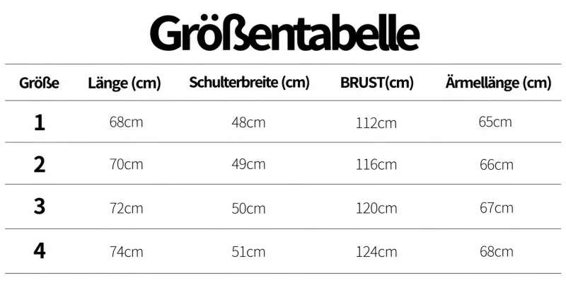 Größentabelle