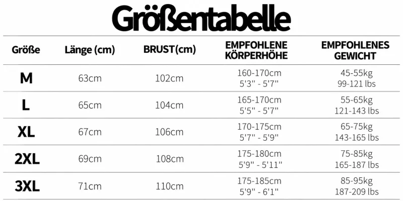 Größentabelle