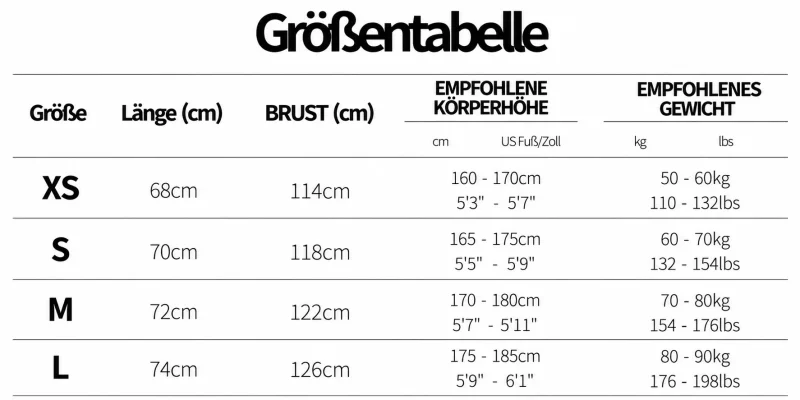 Größentabelle