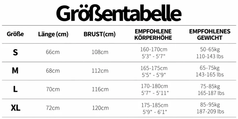 Größentabelle