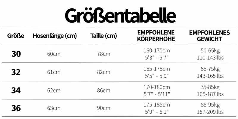 Größentabelle