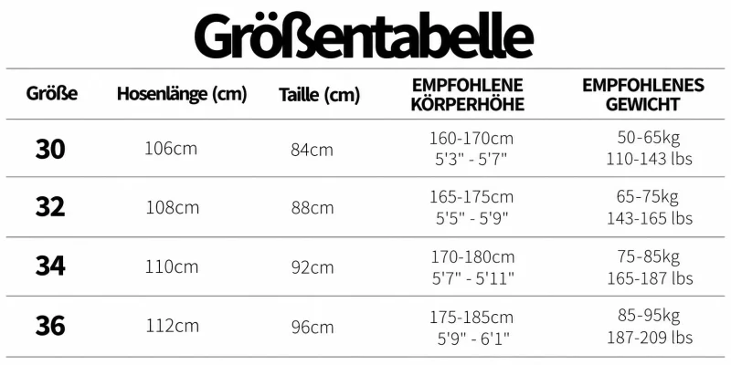 Größentabelle