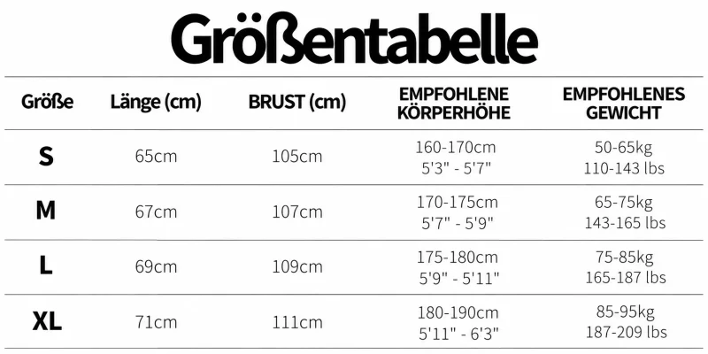 Größentabelle