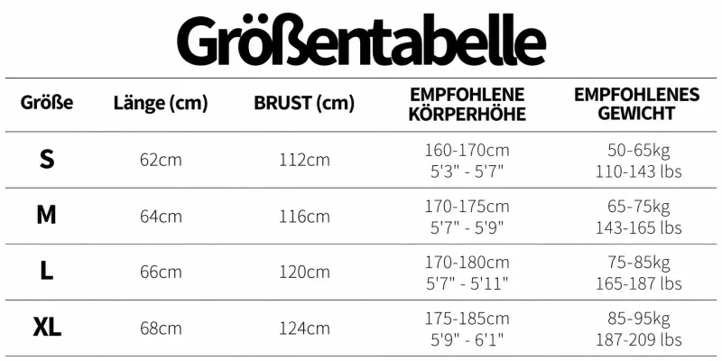 Größentabelle