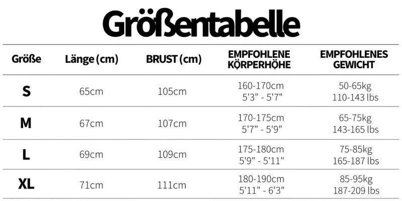 Größentabelle