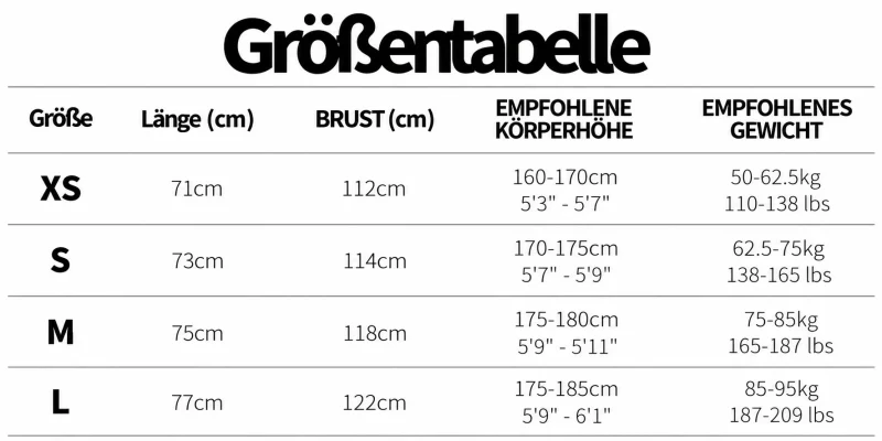 Größentabelle