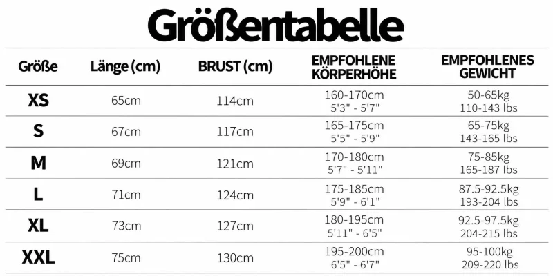 Größentabelle