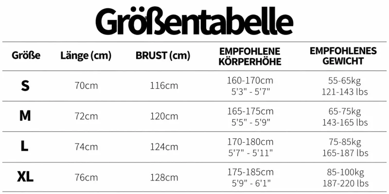 Größentabelle