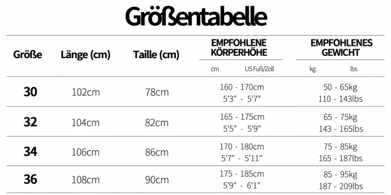 Größentabelle