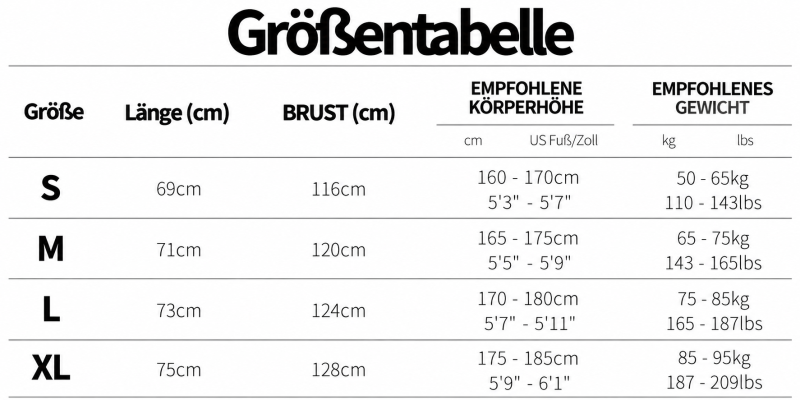 Größentabelle