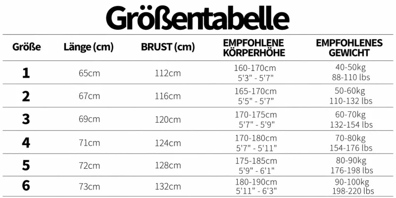 Größentabelle