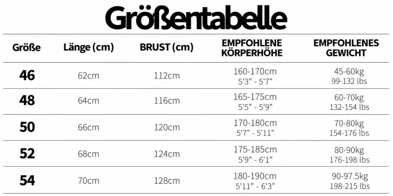 Größentabelle
