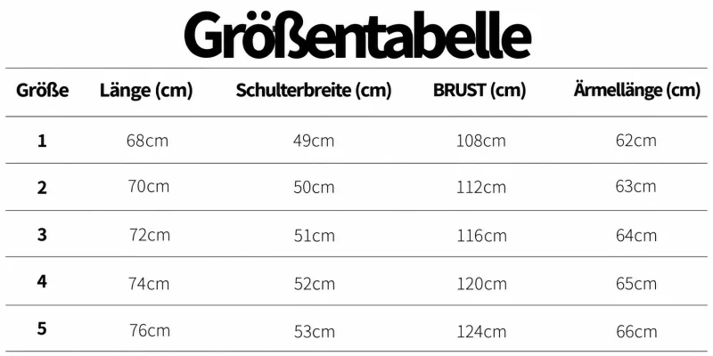 Größentabelle