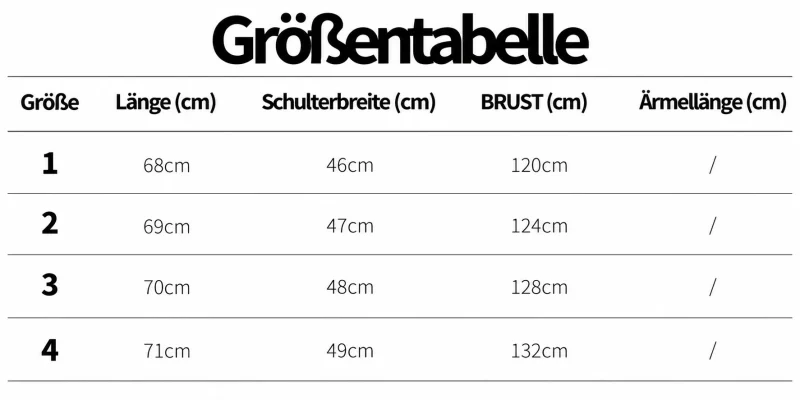 Größentabelle