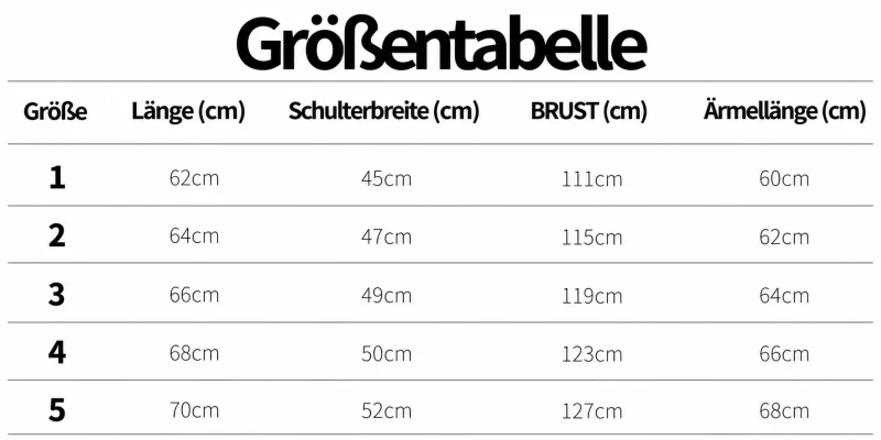 Größentabelle