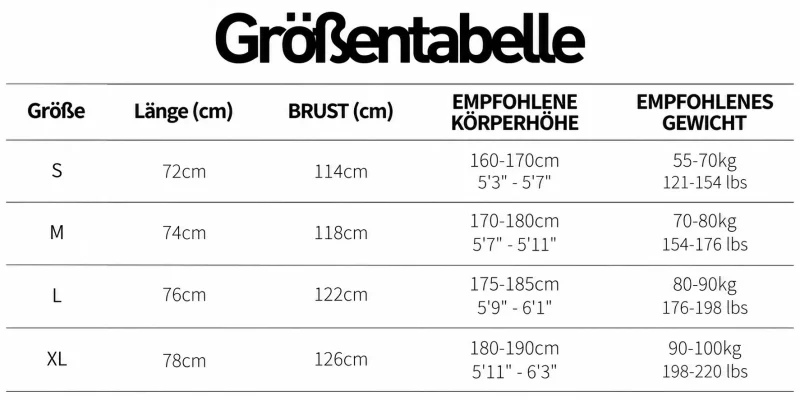 Größentabelle