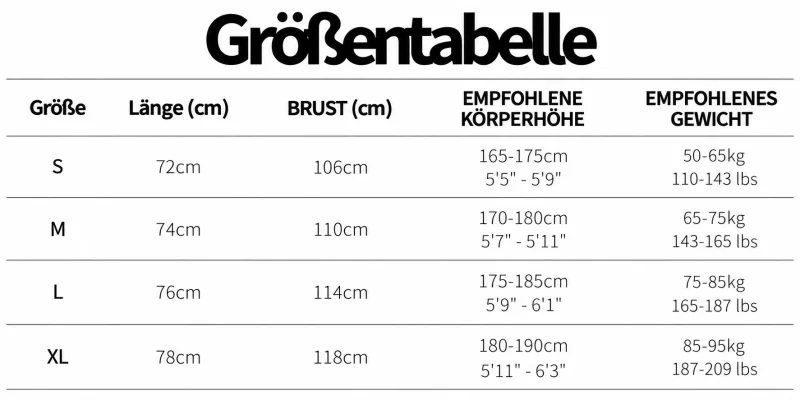 Größentabelle