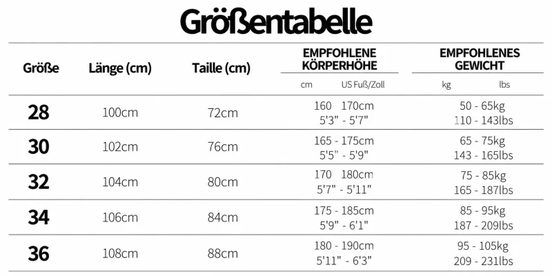 Größentabelle