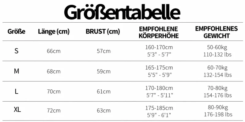 Größentabelle