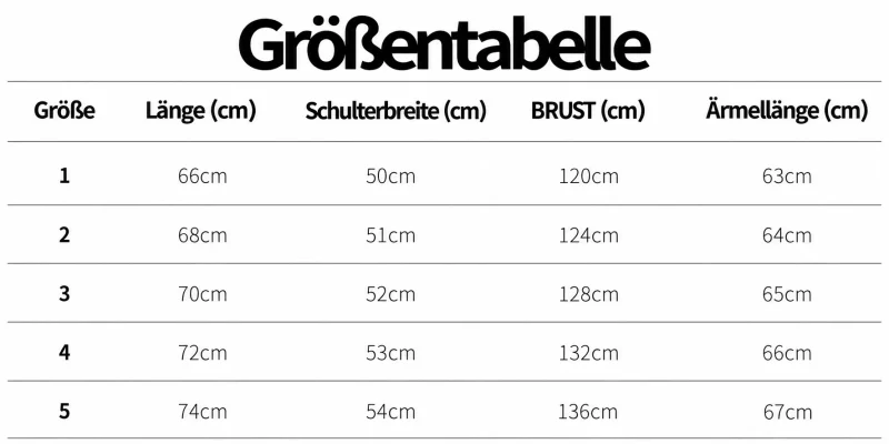 Größentabelle