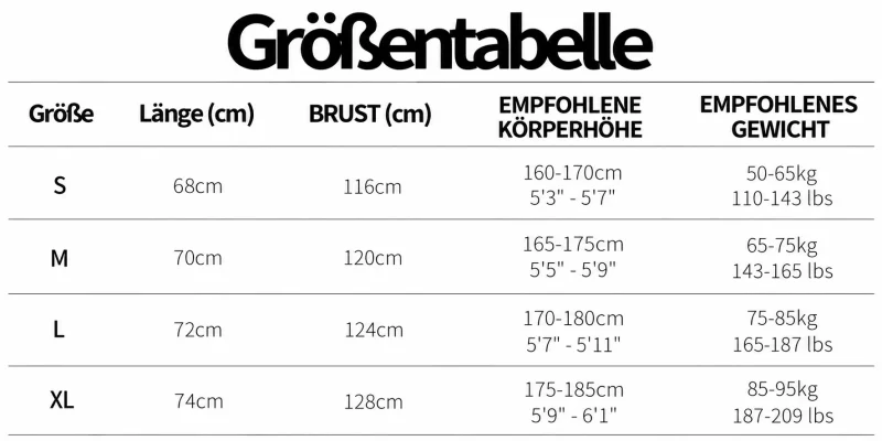 Größentabelle