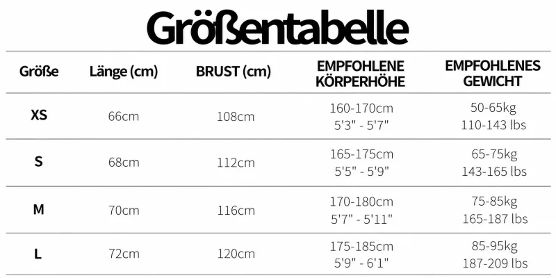 Größentabelle
