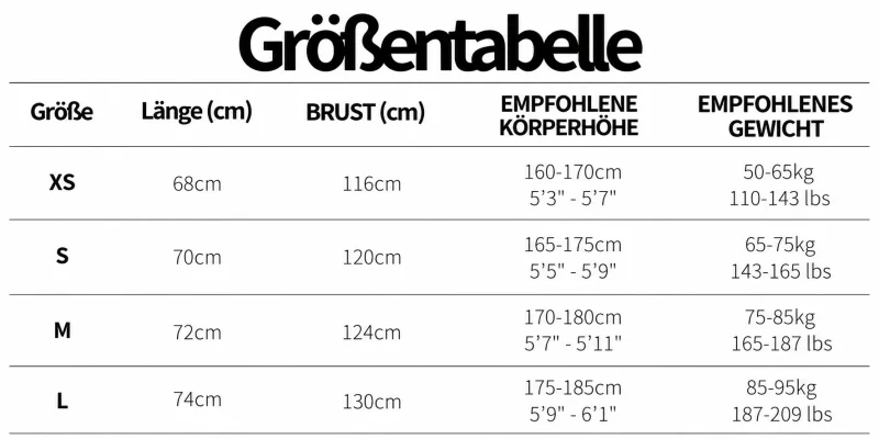 Größentabelle