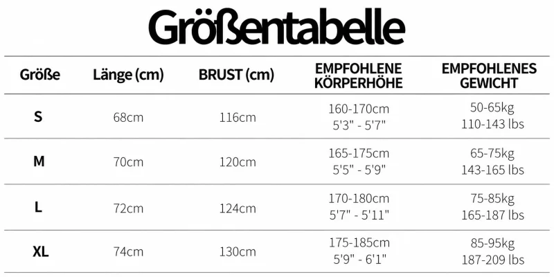Größentabelle